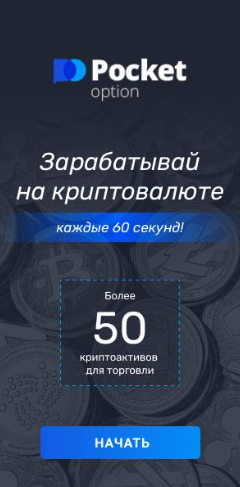 Pocket Option Chart Setup and Analyses Elevate Your Trading Game