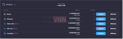 The Ultimate Guide to Trading on PrimeXBT