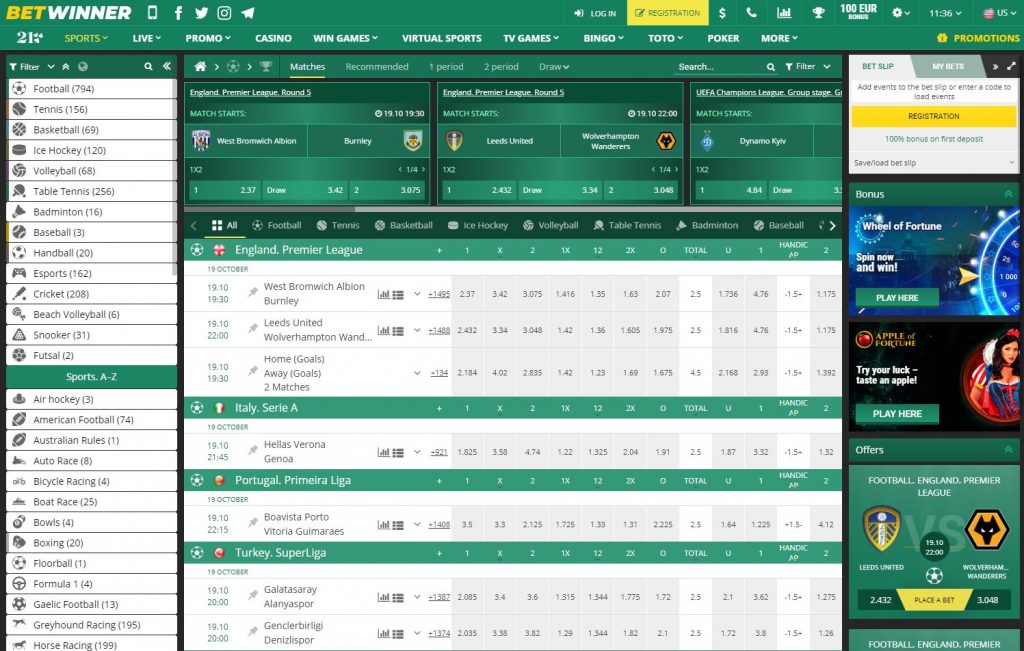 Exploring the Future of Online Betting Betwinner Exploring the Future of Online Betting Betwinner